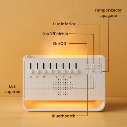 Difusor de aromas con sonidos y luz
